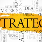 Strategy word cloud, business concept